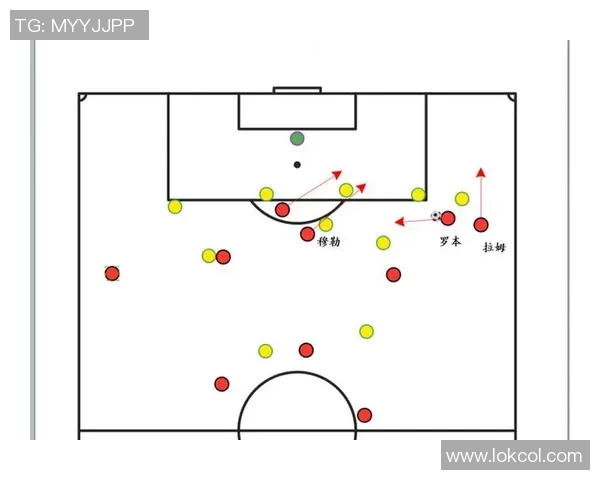 西安足球队防反战术解析与实战应用探讨